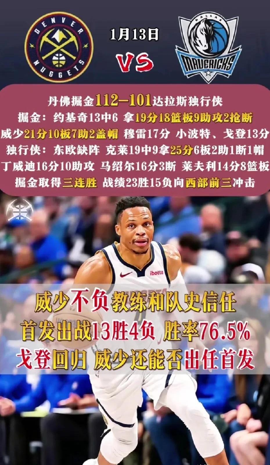 威少陷入低谷，复出首战轰40分连败，火箭球队命运悬念！的简单介绍