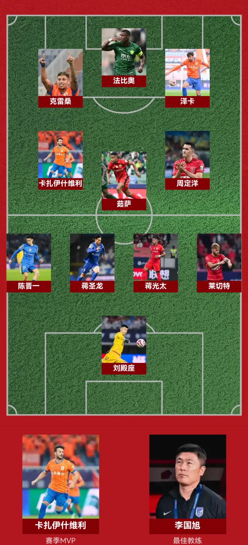  费内巴切足球俱乐部官网 